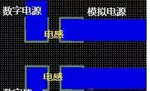 十一條PCB<a href=http://m.ylsjqm.com/pcb/ target=_blank class=infotextkey>設(shè)計</a>經(jīng)驗 讓你受用一生